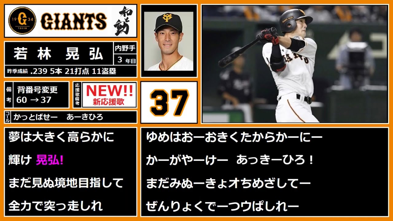 【2020応援歌】読売ジャイアンツ応援歌ガイド