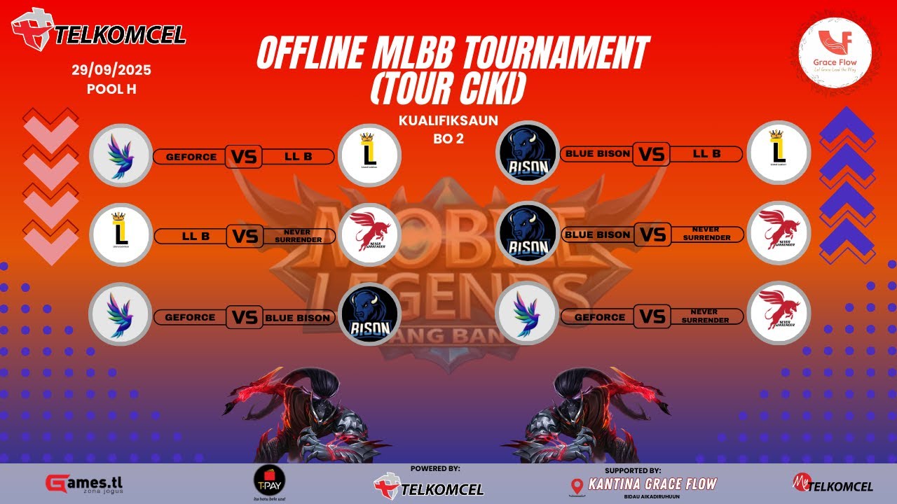 Kualifikasaun POOL H | OFFLINE TOURNAMENT MLBB (tour ciki)