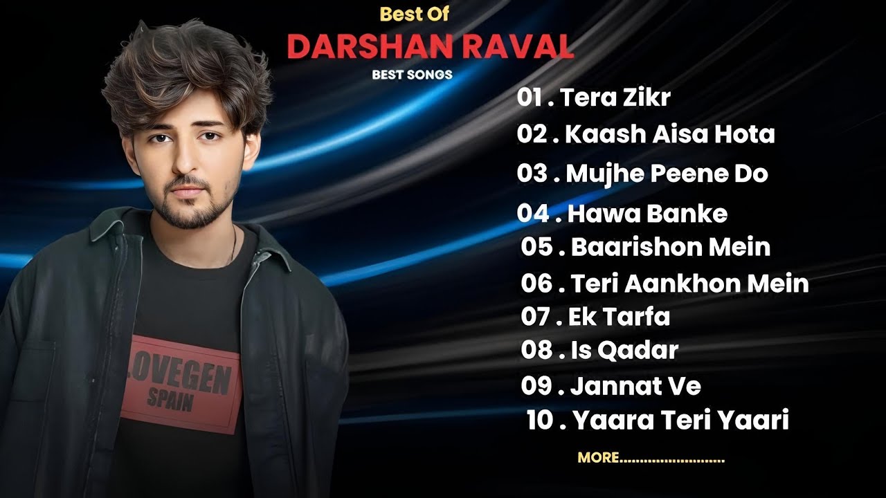 Nafrat Official Music Video |Darshan Raval |Sandipa D |Akshay K |Naushad Khan |IndieMusic New songs 