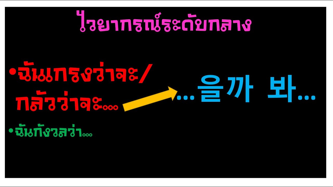 을까 /ㄹ까 봐 แปลว่า เกรงว่าจะ/กลัวว่าจะ...เลย... #ฉันกลัวว่าจะ...เลยต้อง... ในภาษาเกาหลีพูดตามนี้นะคะ