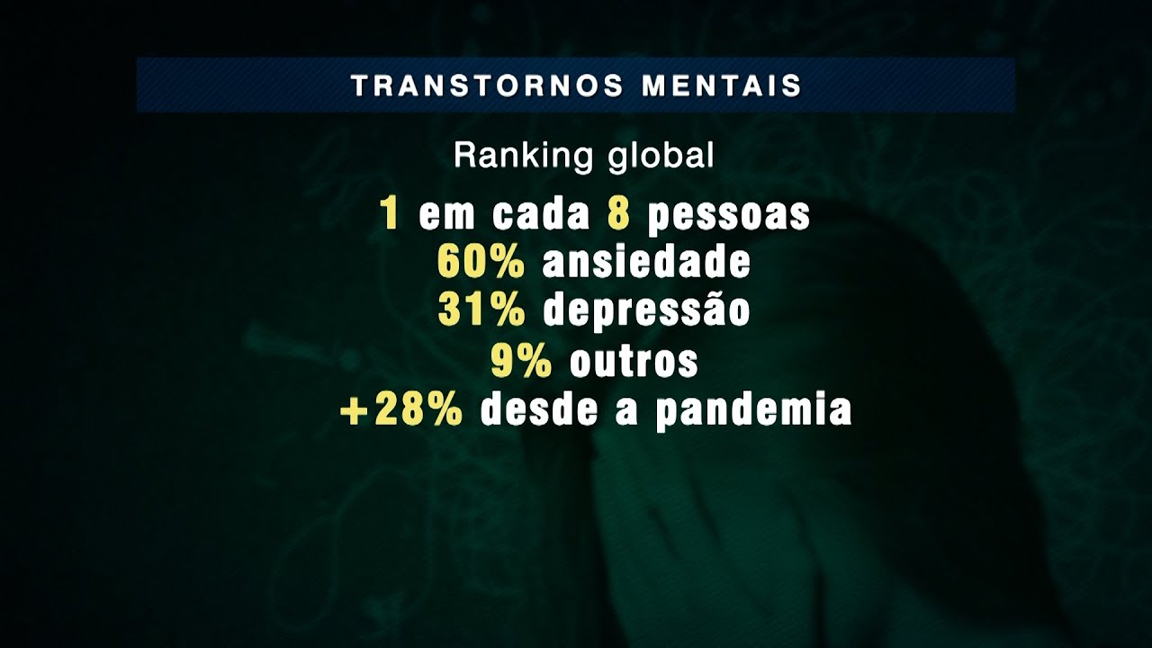 ALMT apresenta 177 proposituras que tratam de sa&uacute;de mental