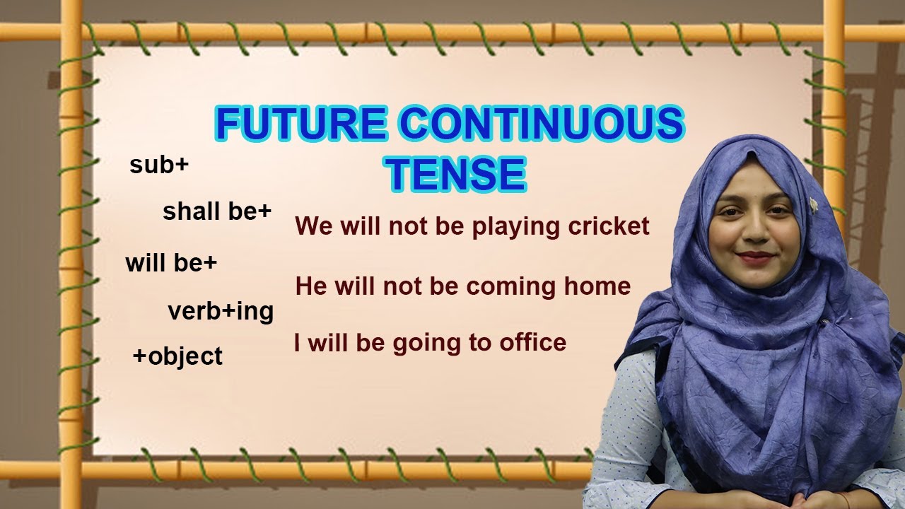 Learn English Grammar Translation of Sentences
