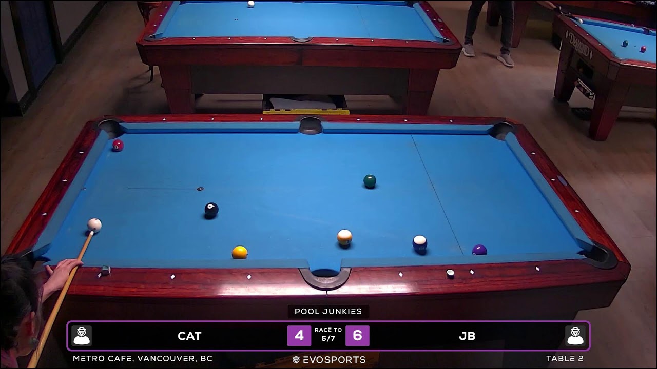 CAT vs JB - METRO CAFE - TABLE 2 | EvoSports