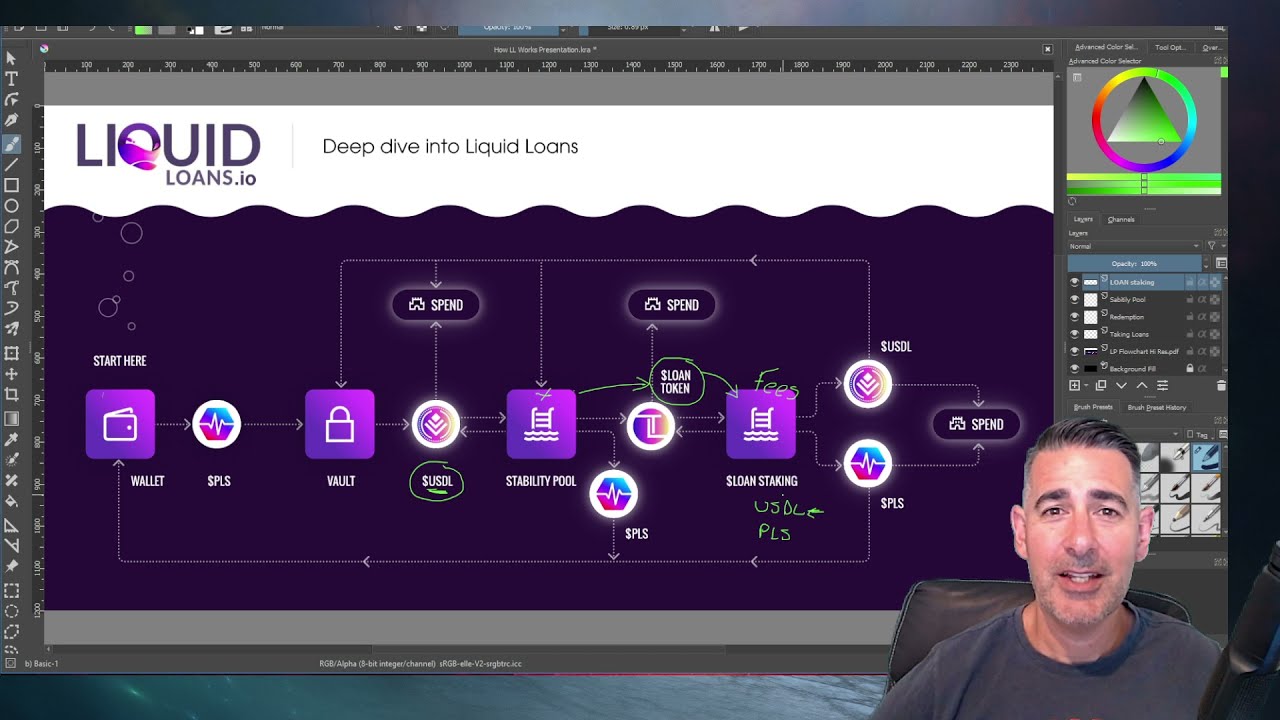 Behind the Scenes with Liquid Loans   E02 LOAN USDL