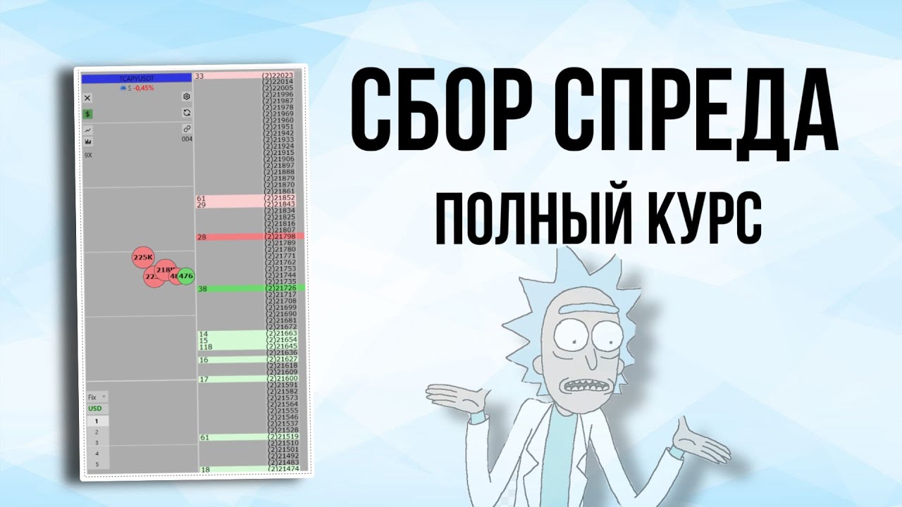 Сбор спреда в трейдинге полный курс