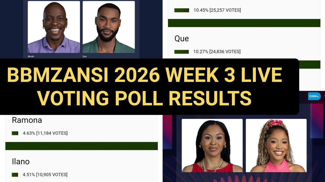 BBMZANSI 2026 WEEK 3 VOTING POLL RESULT:NOT MMELI THANDEKA LIEMA 1st| BIG BROTHER MZANSI LIVE STREAM