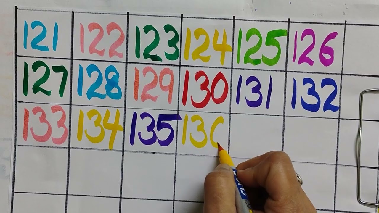 Learn Counting 121 to 140  | Counting for Kids |🌲🌲