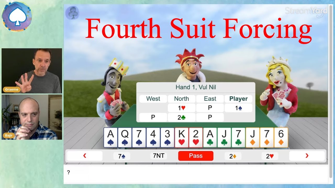 What is Fourth Suit Forcing in bridge? - with Graeme Tuffnell
