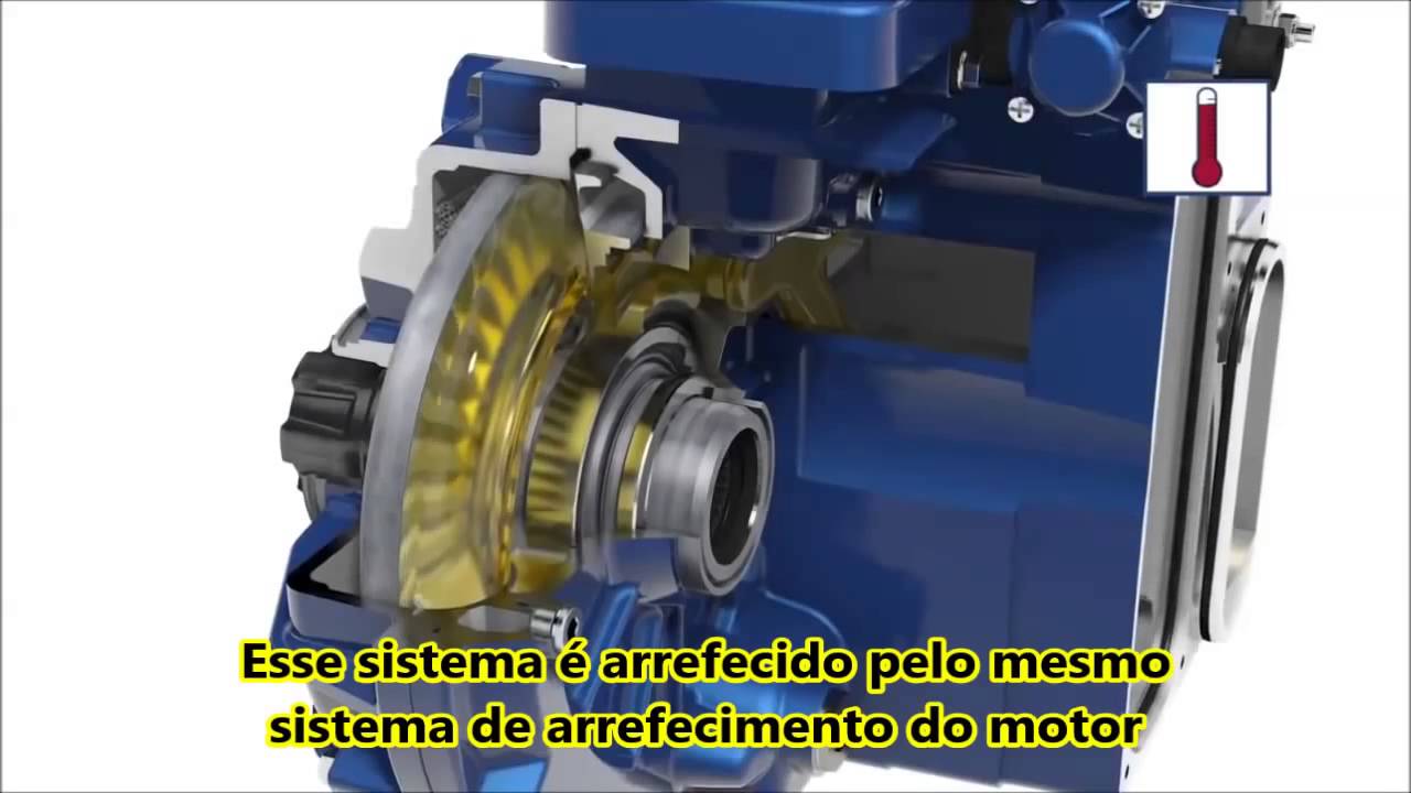 como funciona freios retarder