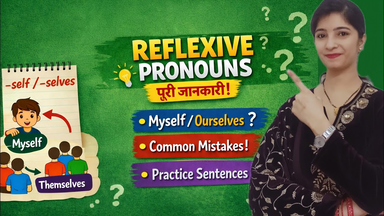 Reflexive Pronouns in English | Complete Explanation with Examples | Grammar in Hindi