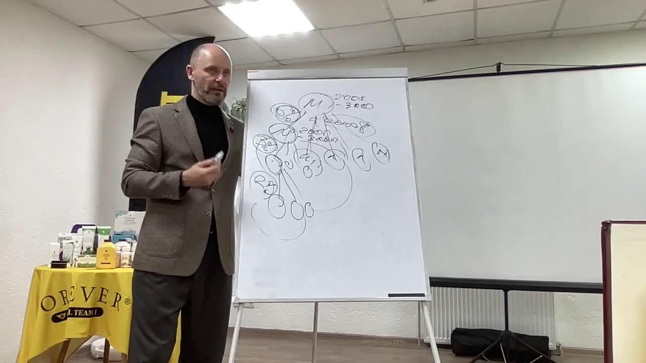 «Как зарабатывать в своем онлайн магазине от 2 000 $ в месяц»