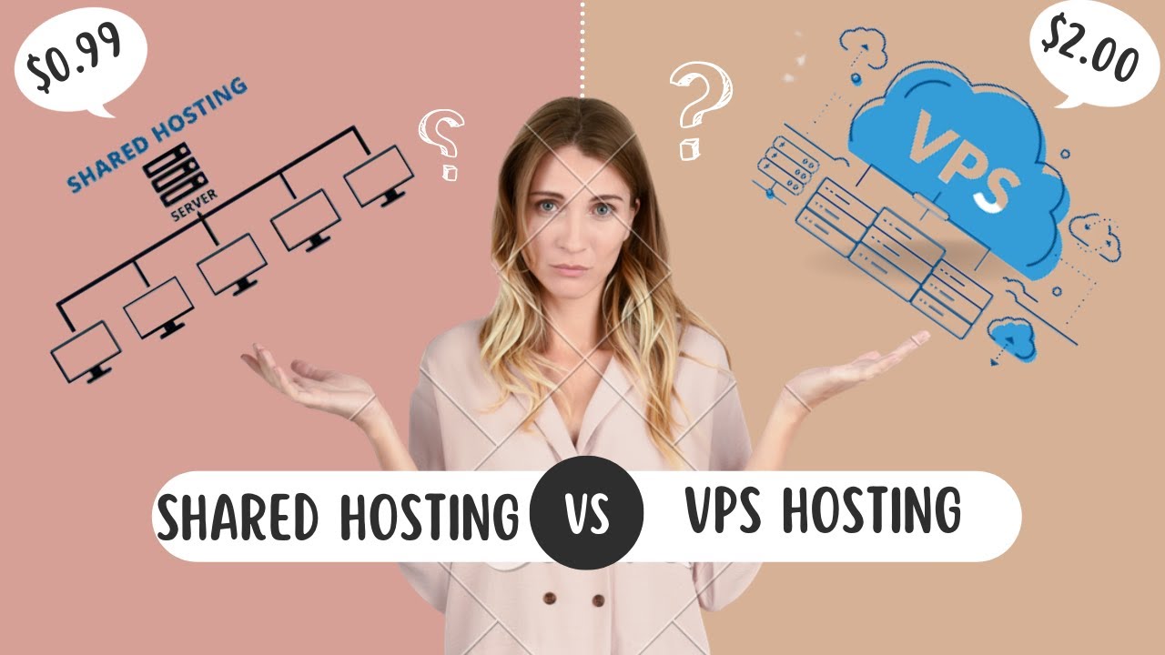 Shared Hosting Vs VPS Hosting: Which Fits You Best?