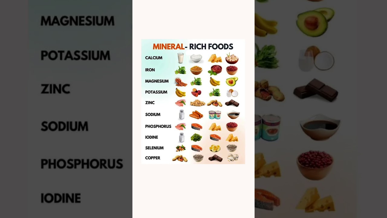 MINERAL-RICH FOODS | HEALTHY FOODS THAT HAVE MINERALS #health #minerals #healthyfood #healthydiet