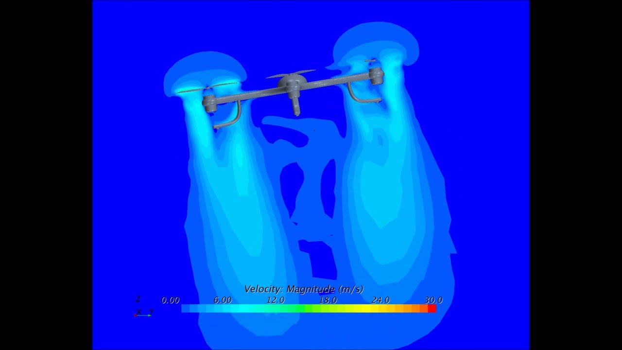 17 Animation of Unsteady Velocity Field Contours in Rolling with LQR Controller