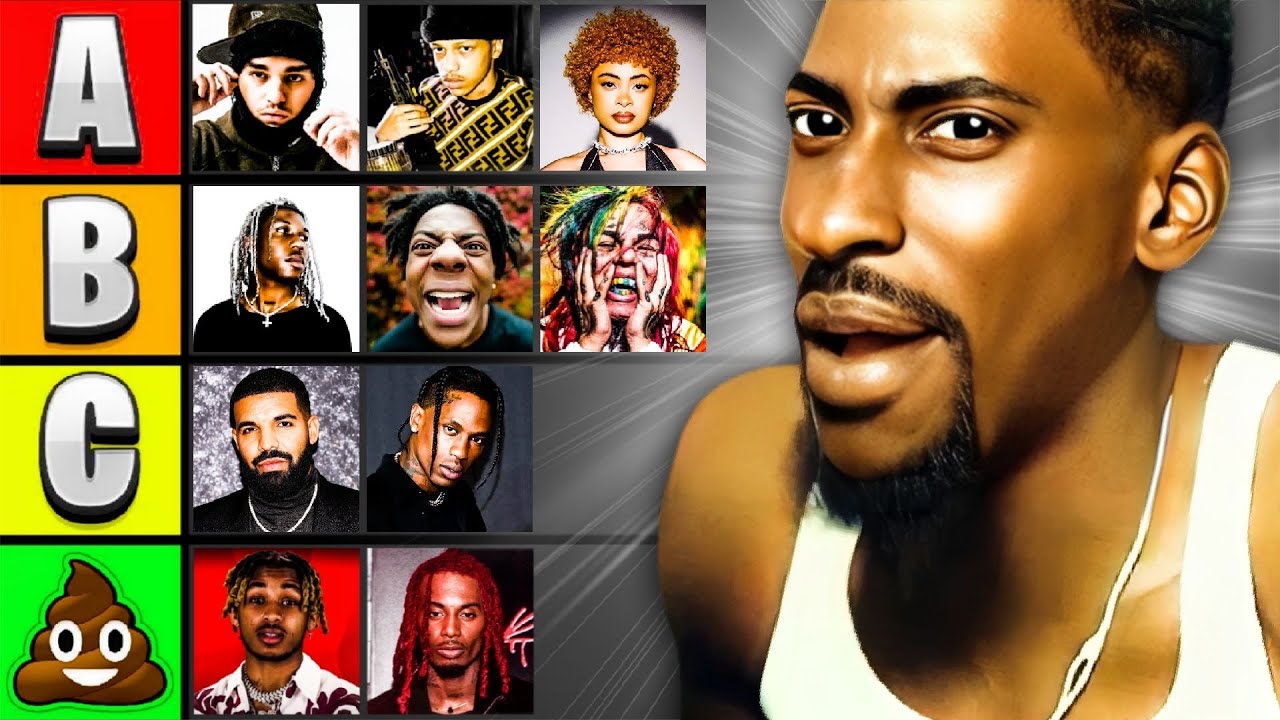 The ULTIMATE ALL-TIME Mainstream/Underground Rapper Tier List (Ranking)