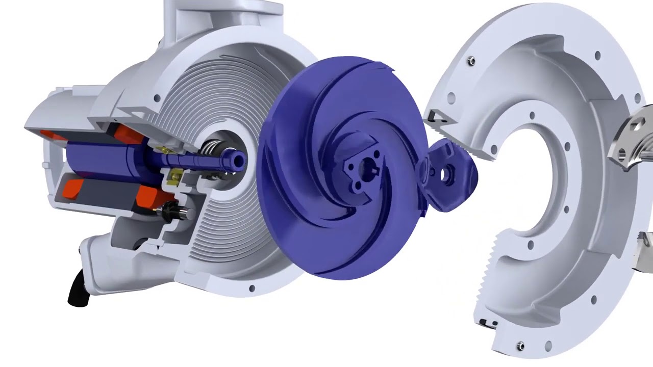 Sulzer sewage pumps Piranha