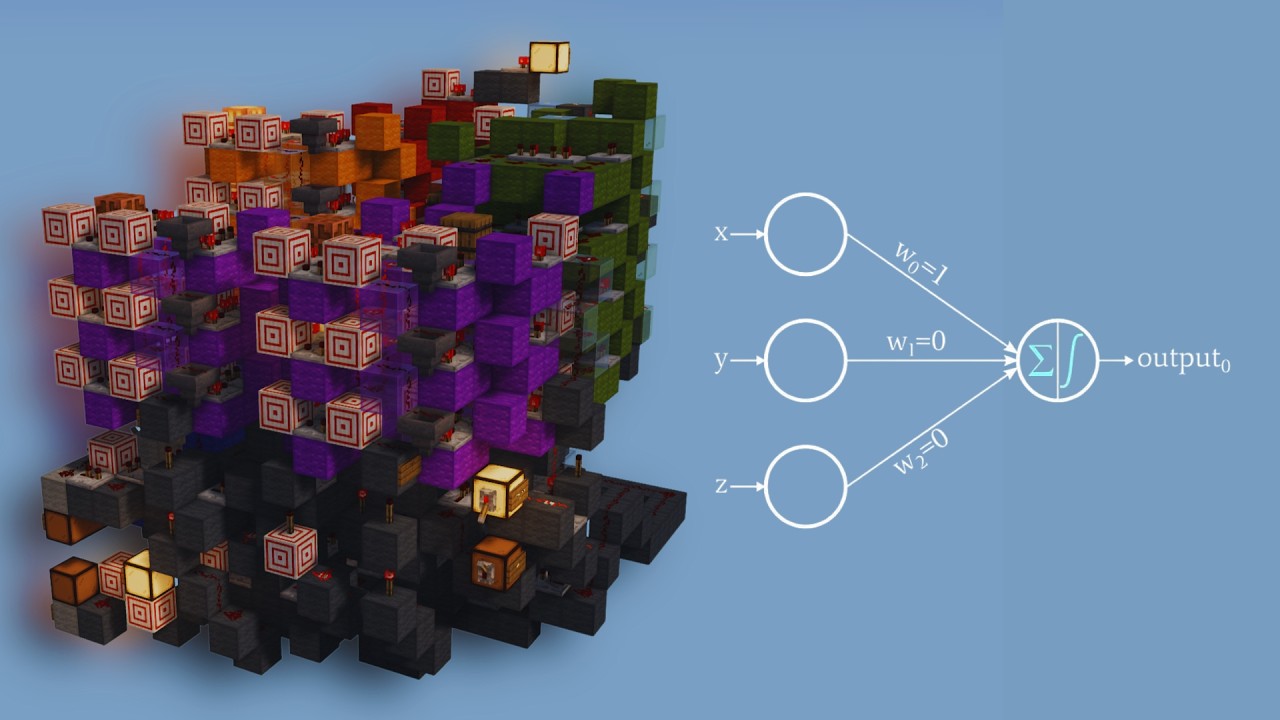 I Made a Redstone AI that Can Actually Learn! - The Perceptron