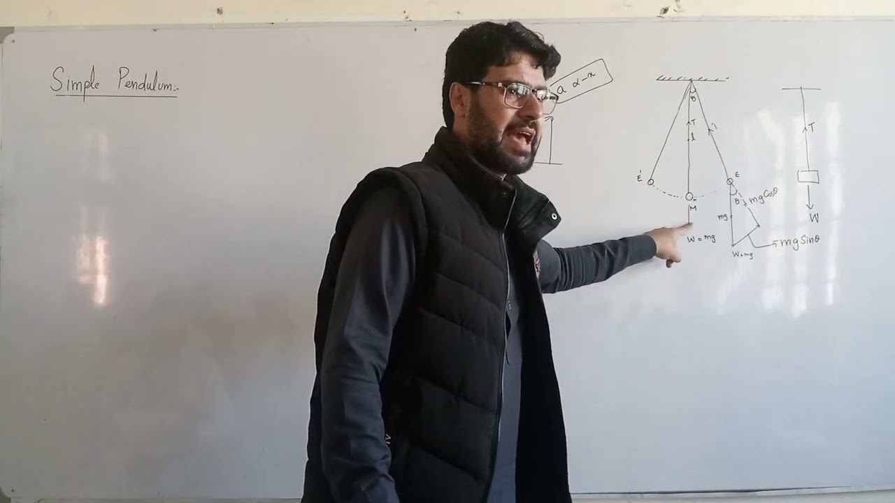 Simple Pendulum