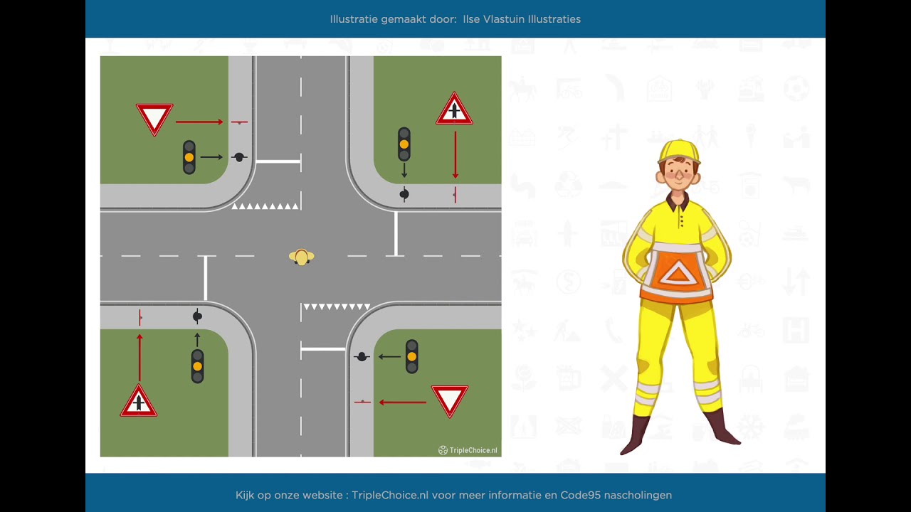 Herken jij de 7 aanwijzingen van de verkeersregelaar?