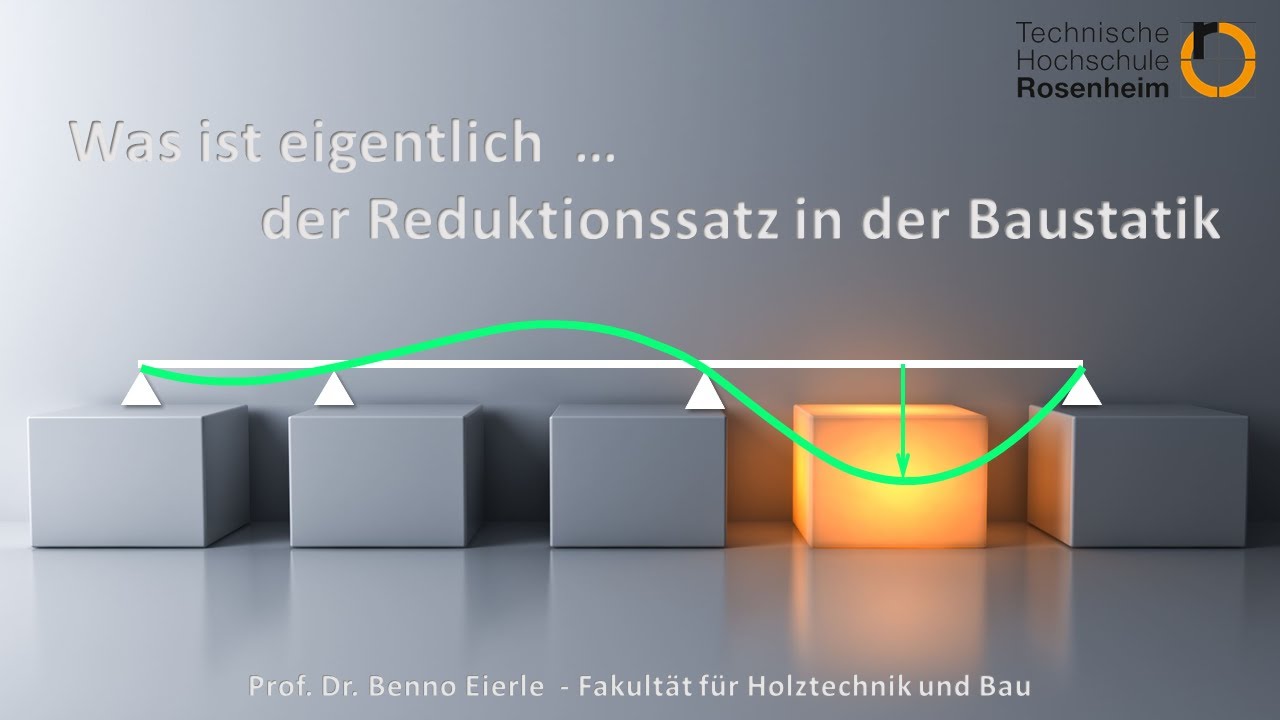 Was ist eigentlich ... der Reduktionssatz in der Baustatik  WDZH 35
