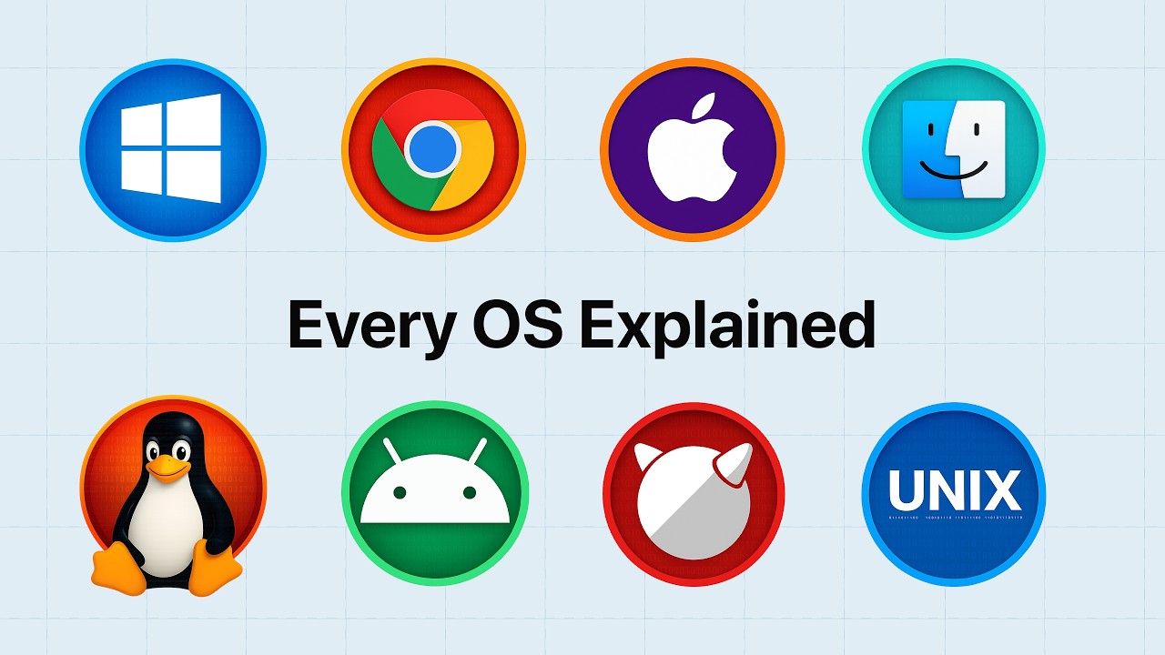 Every Popular Operating System Explained in under 10 Minutes