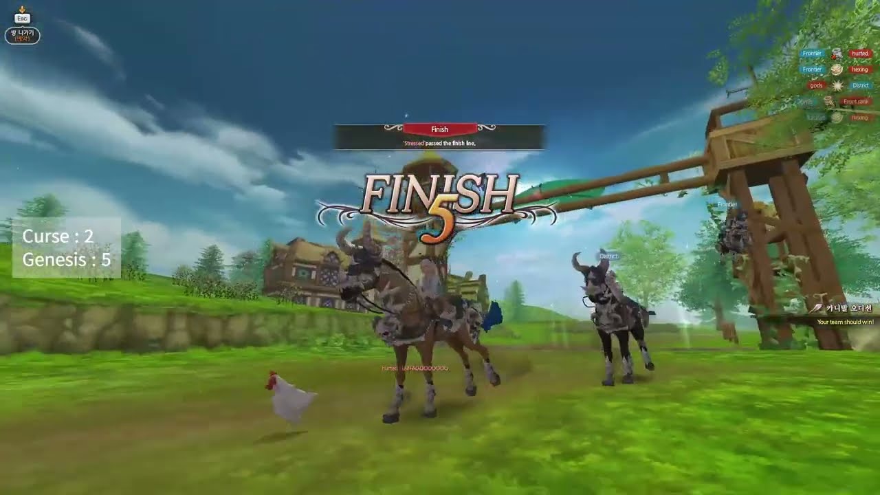 [Alicia Online] Battle - Curse vs Genesis