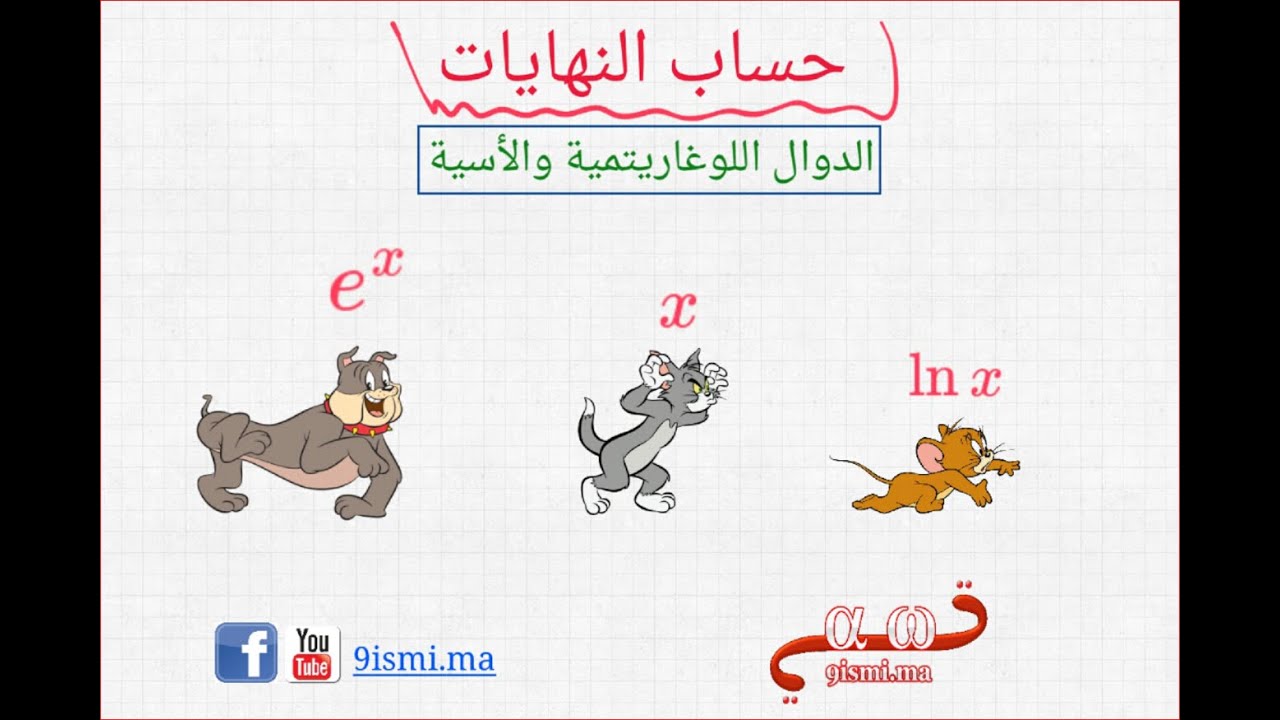 طريقة حساب جميع النهايات بسهولة [ جزء 1]  (Ln , exp )