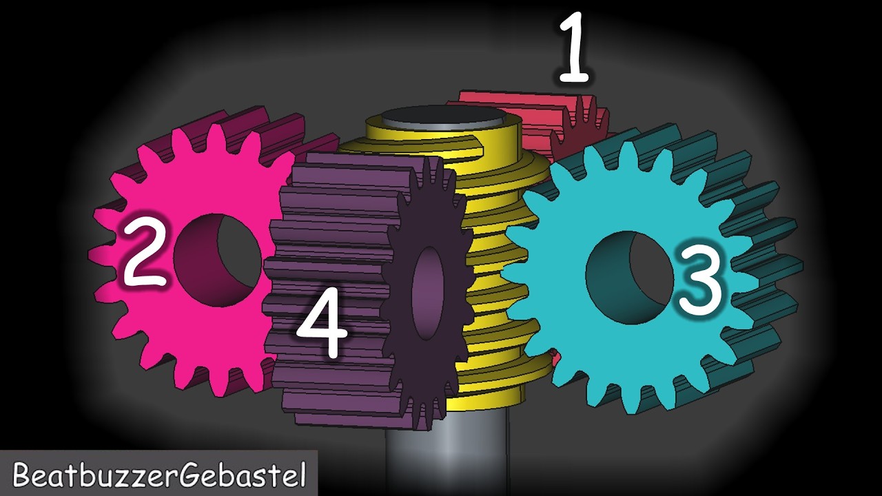 Schneckengetriebe als Multi Extruder?