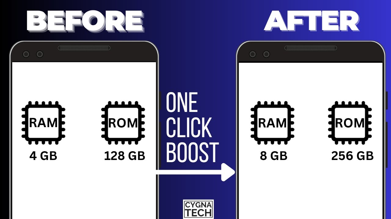 🚀 How To Virtually Increase RAM & ROM In An Android Phone (Works For All Android Phones In 2025)