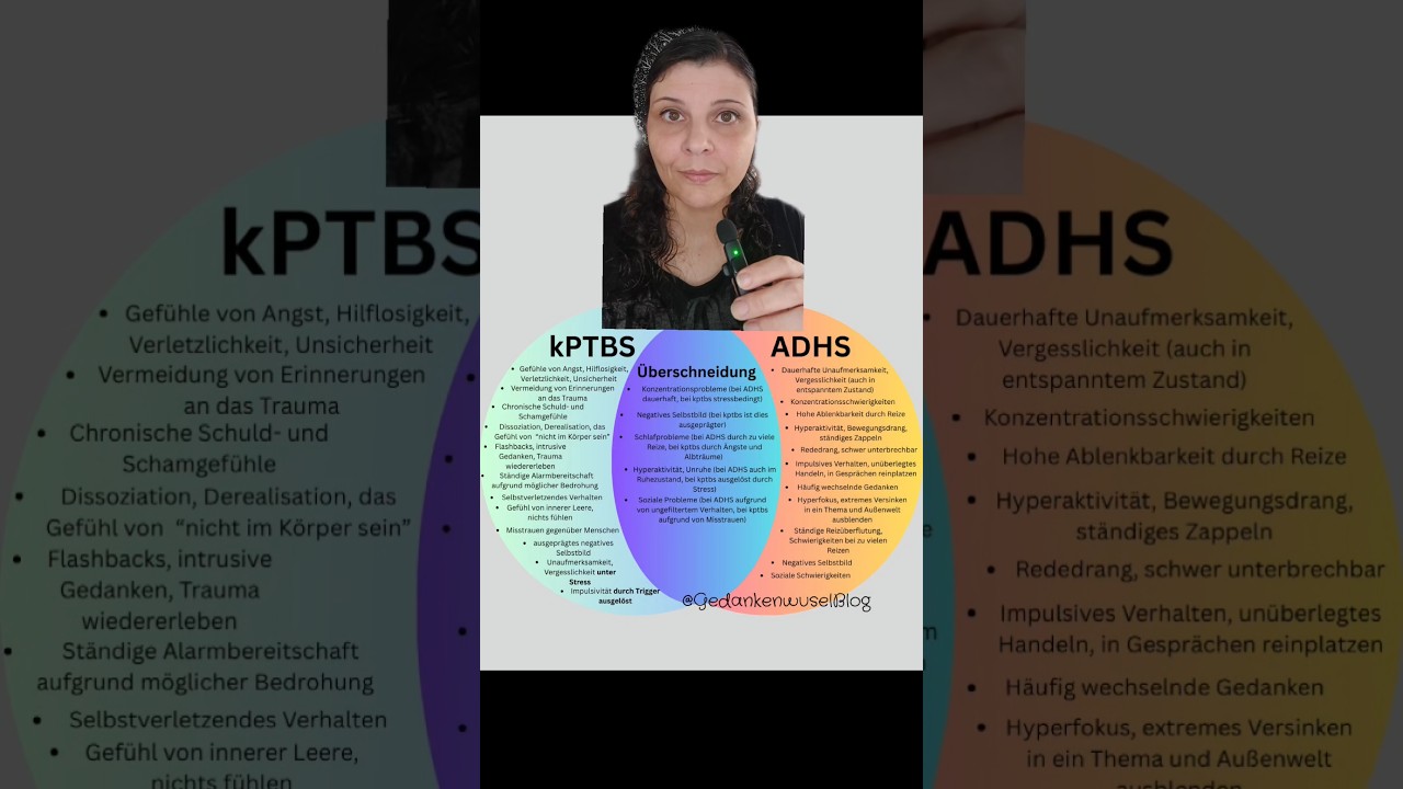 Verwechslungsgefahr ADHS und kptbs