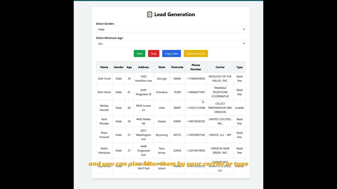 How to Generated Targeted Leads for SMS marketing with bulk extracting and data validation in 2025