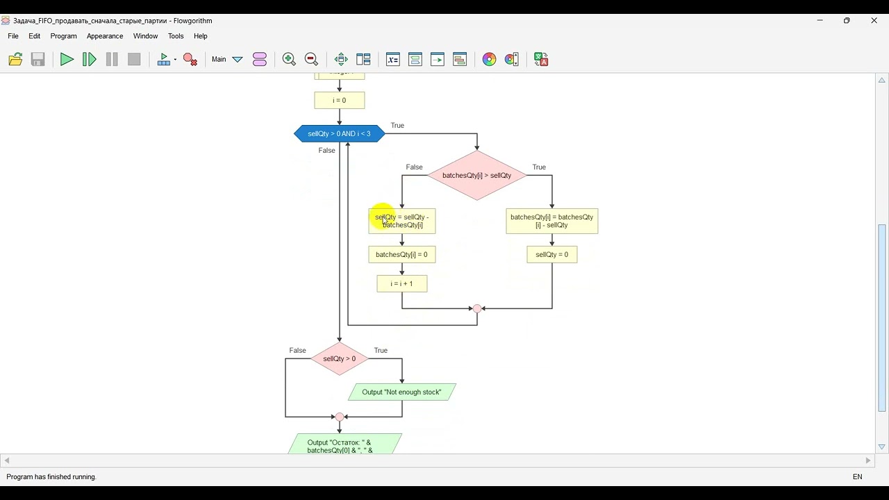 Flowgorithm business 6 Задание FIFO продавать сначала старые партии очередь