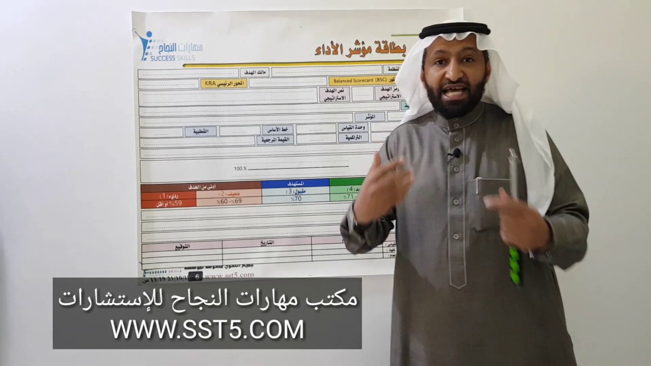 د. محمد العامري يتحدث عن كيفية تصميم بطاقة مؤشرات الأداء KPIs