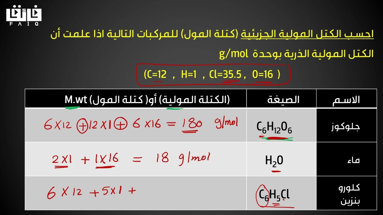 الكيمياء - الصف 10 - المول الكتلة المولية