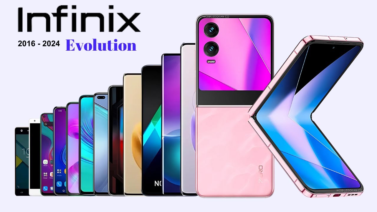 INFINIX Phones Evolution (2016 - 2024)