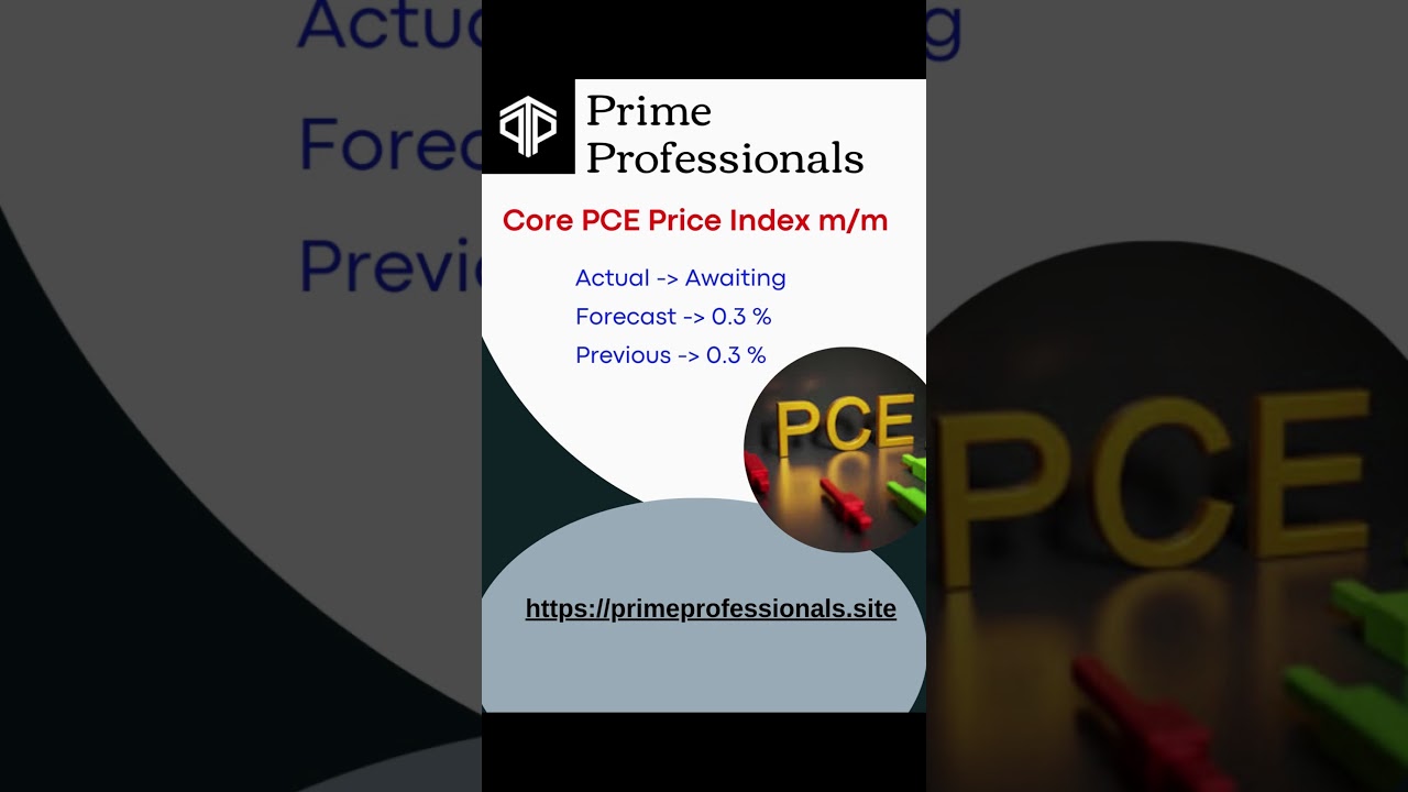 Core PCE Price Index m/m
