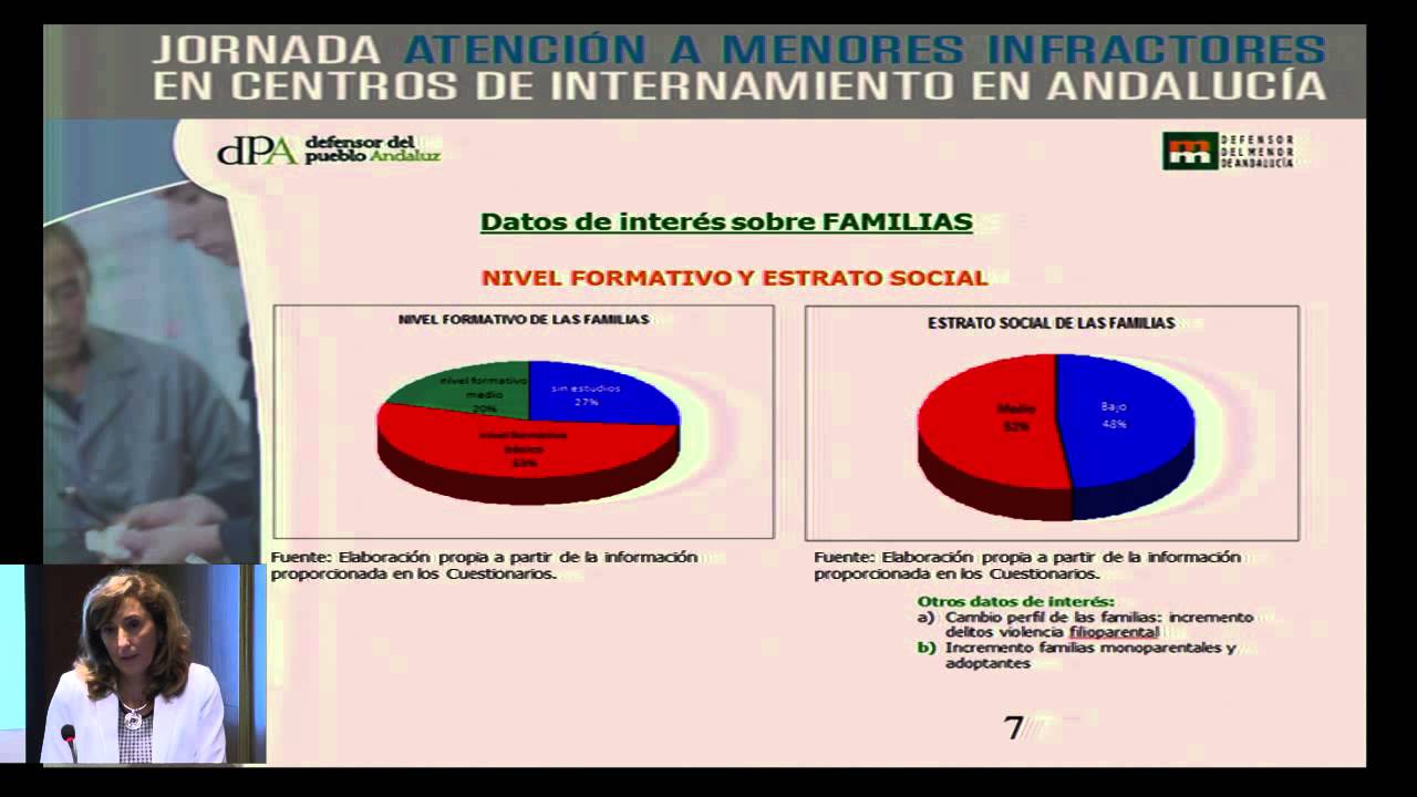 Presentación del Informe “Atención a menores infractores en centros de internamiento de Andalucía