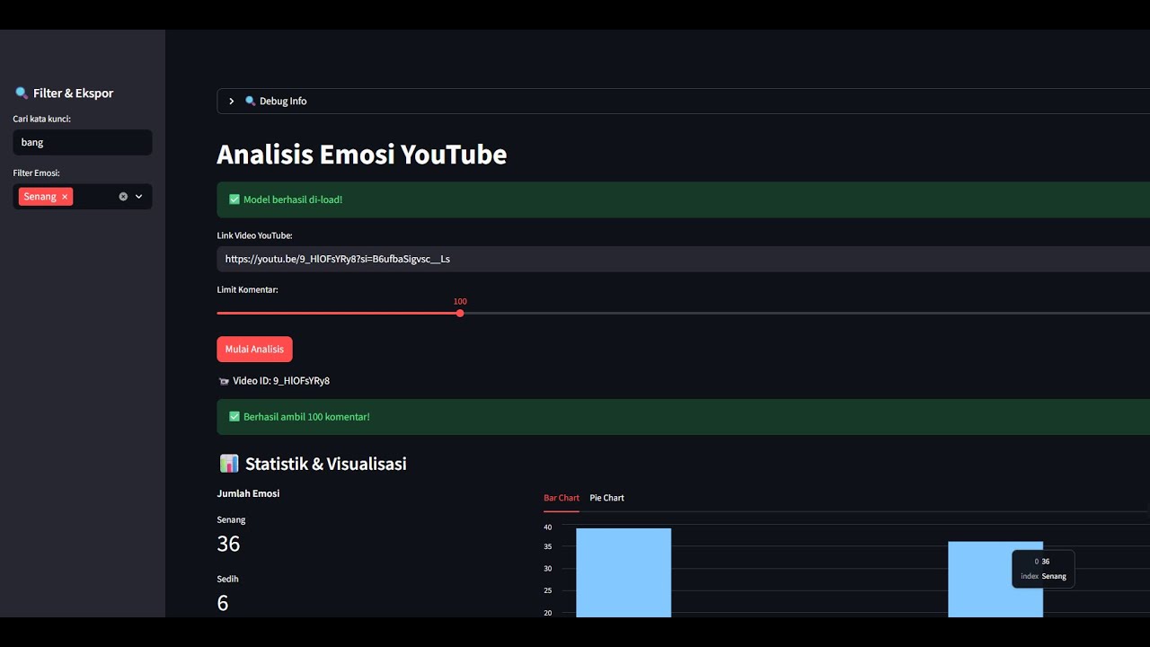 Klasifikasi Emosi Komentar YouTube Indonesia Menggunakan IndoBERT untuk Analisis Engagement Content