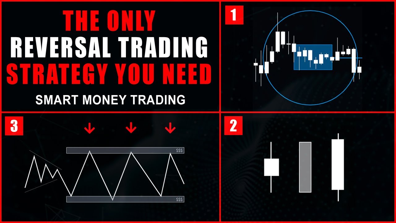 🌟THE ONLY REVERSAL TRADING STRATEGY YOU NEED | SMART MONEY CONCEPTS STEP-BY-STEP GUIDE