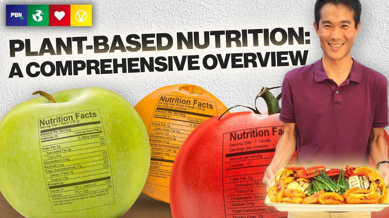 Plant Based Nutrition: What, Why, How?