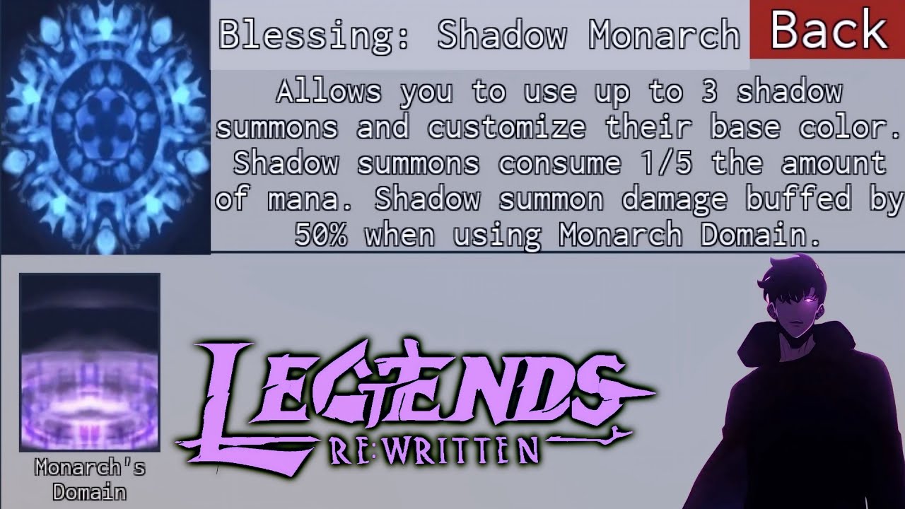 Sung Jin Woo’s Blessing is BROKEN?! 💀 Shadow Monarch Showcase 🌑 | Legends ReWritten