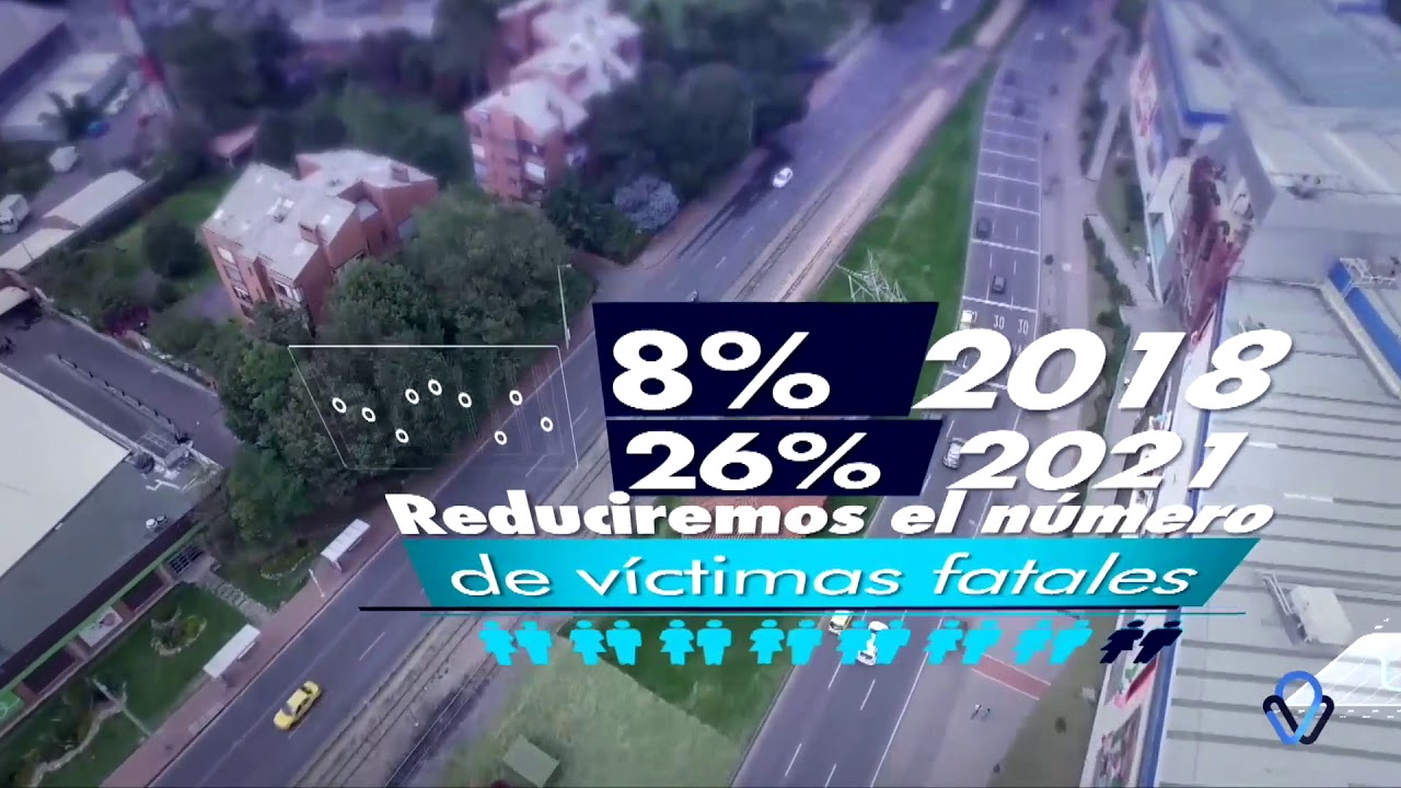 VIDEO INSTITUCIONAL ANSV ACTUALIZADO -  2018