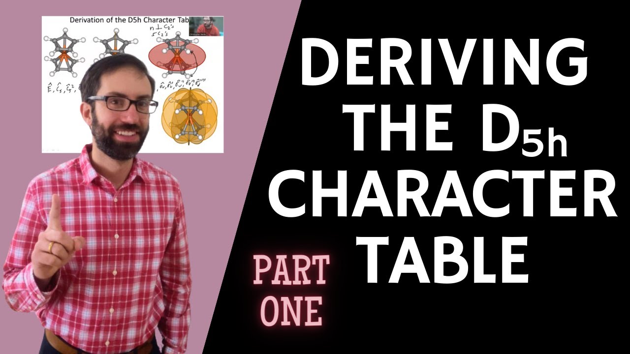 Вывод таблицы символов D5h. Часть 1 из 3. Поиск операций и классов симметрии