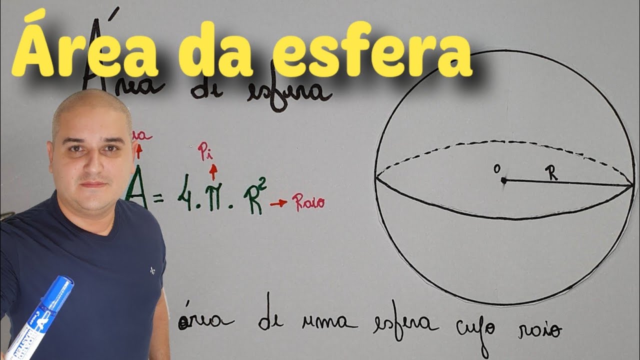 Geometria Espacial: Área da esfera