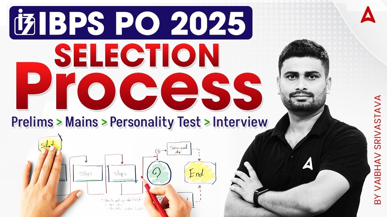 IBPS PO Notification 2025 | IBPS PO Selection Process | By Vaibhav Srivastava