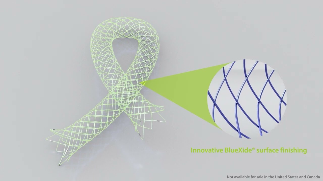 Acandis Product Portfolio