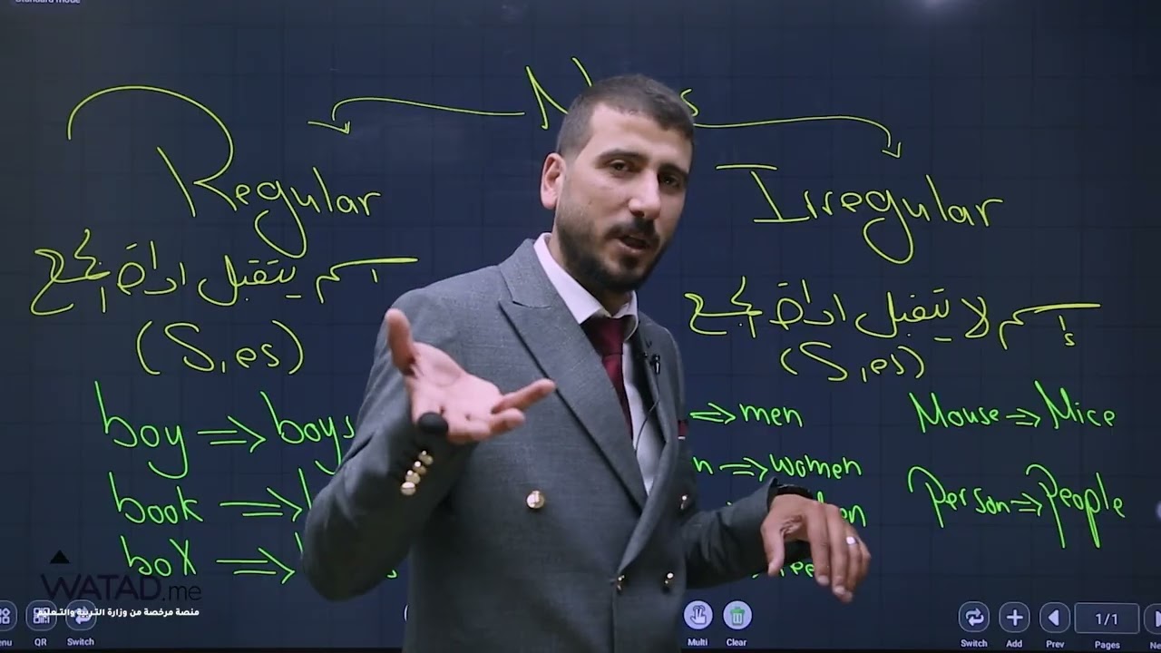 حصة التأسيس الاولى لمادة اللغة الأنجليزية لجيل 2009 مع الأستاذ ادريس منصور