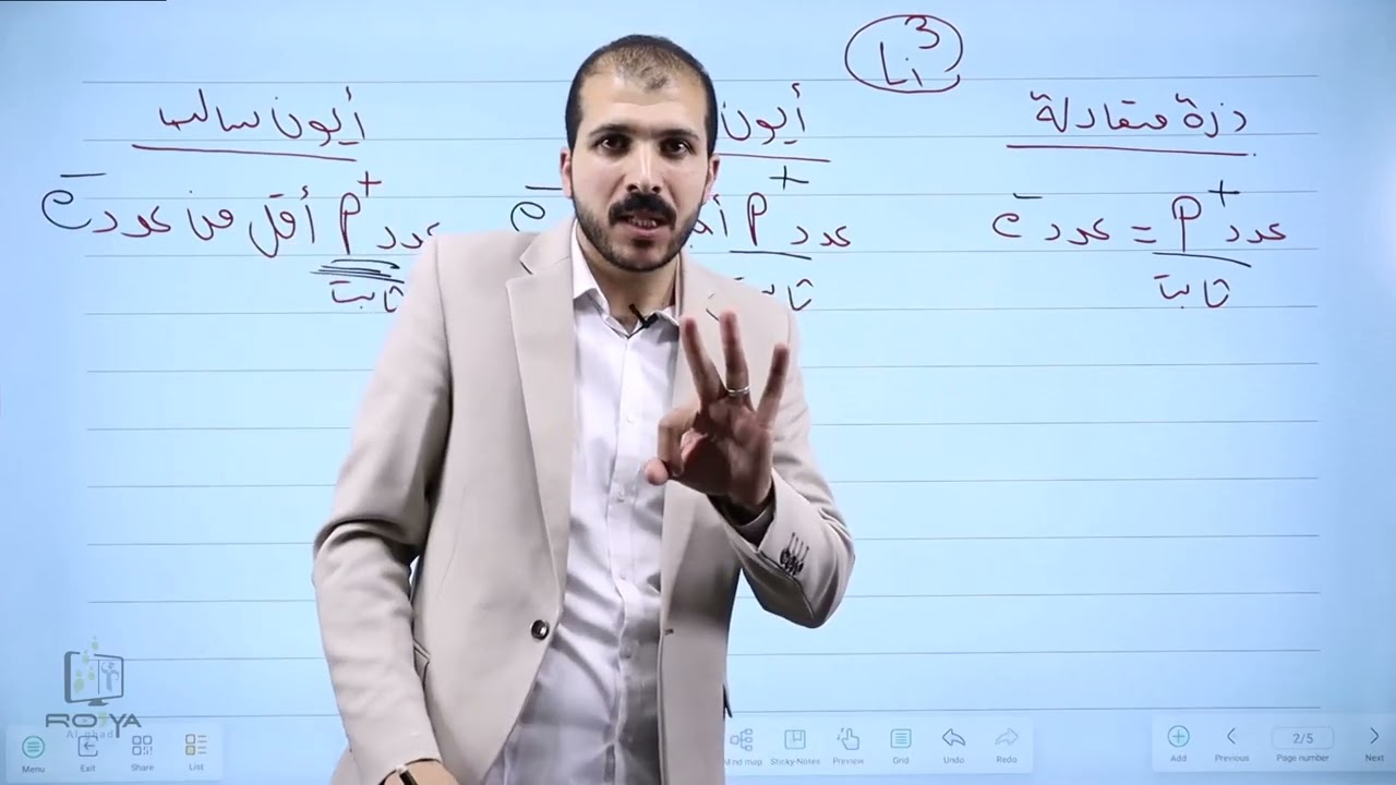 🔴 النماذج الذرية الجزء 1 |  كيمياء - تاسع | الأستاذ أحمد البستنجي