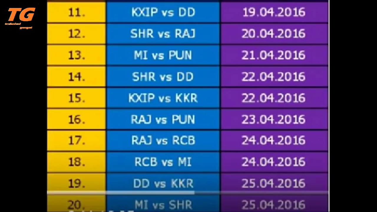 IPL 2018 Fixtures, Schedule, Timings and Venue - Here is the list of 2018 Indian Premier League matc