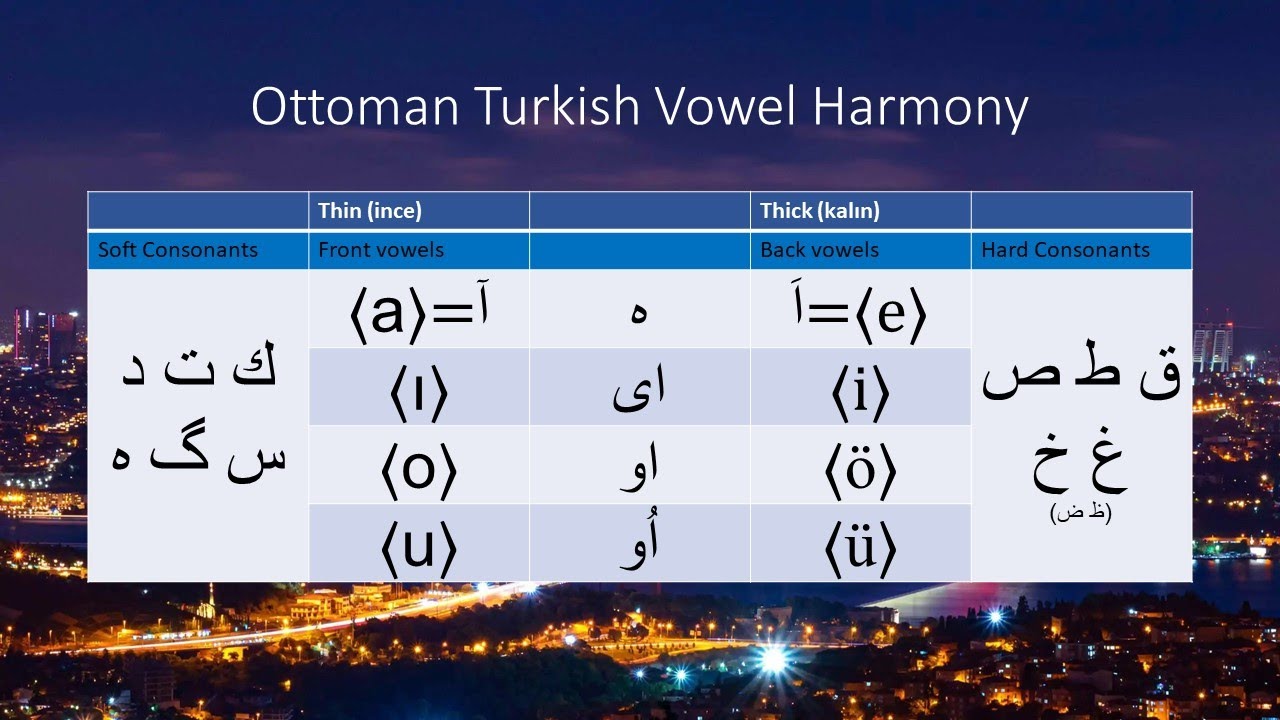 Ottoman Turkish Vowel Harmony and Vowel Variation